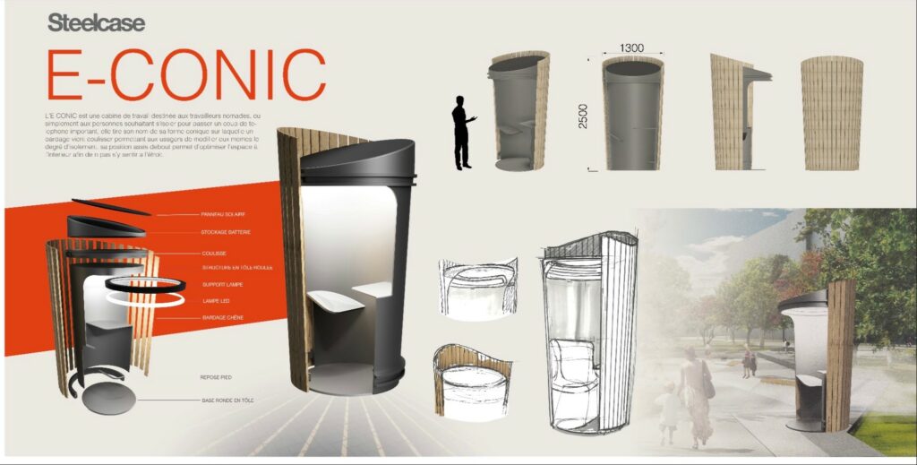 Projet E-Conic, module d’espace extérieur